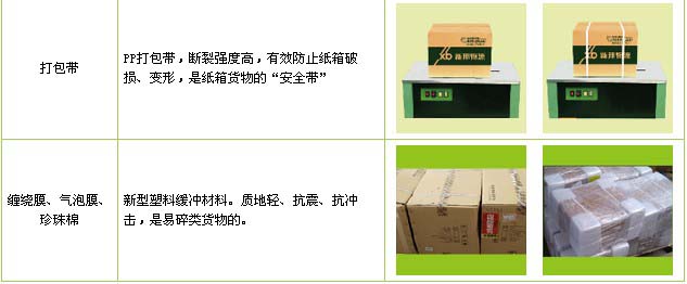 滕州市到西双版纳物流公司

